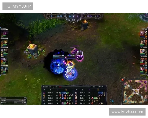 IG在英雄联盟阵地战中的胜负分析与战术探讨 IG在英雄联盟阵地战中的胜负分析与战术探讨