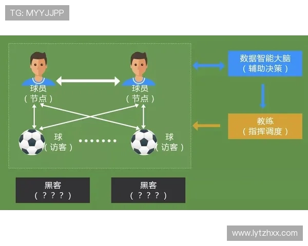 上海滑板队力量表现数据分析揭示运动员潜力与训练效果的深度关系 上海滑板队力量表现数据分析揭示运动员潜力与训练效果的深度关系
