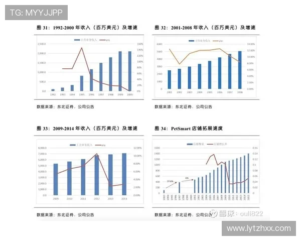 上海足球队个人能力提升的热议与未来发展趋势分析 上海足球队个人能力提升的热议与未来发展趋势分析