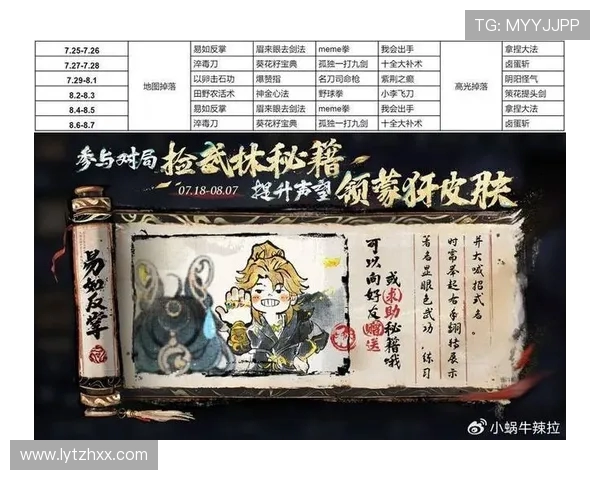 从零起步玩转王者荣耀全英雄全攻略秘籍分享