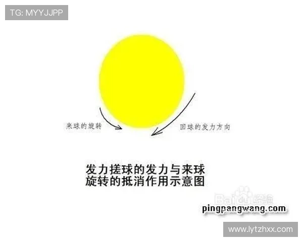 北京乒乓球队意识探讨与发展策略分析的深度研究与思考