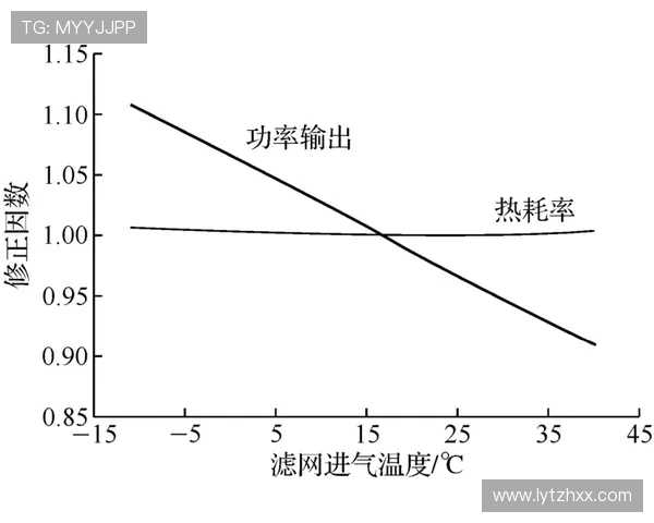南京网球队灵活性研究与提升策略分析探讨 南京网球队灵活性研究与提升策略分析探讨