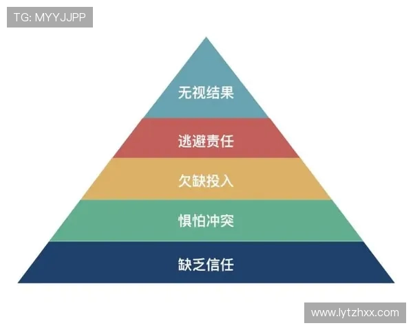 成都篮球队团队协作表现的数据分析与提升策略探讨