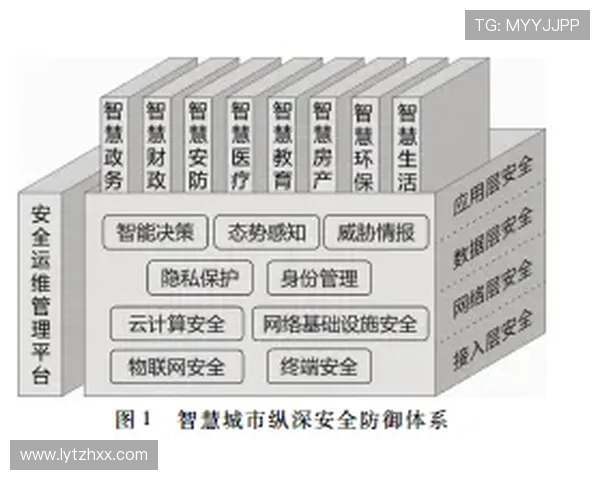 深圳攀岩队防守体系的战术解析与实战应用探讨
