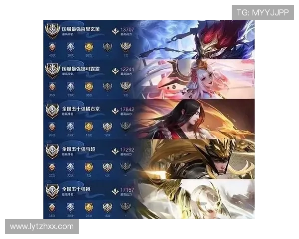 王者荣耀最新实力榜单揭晓EDG荣登第七名引发热议