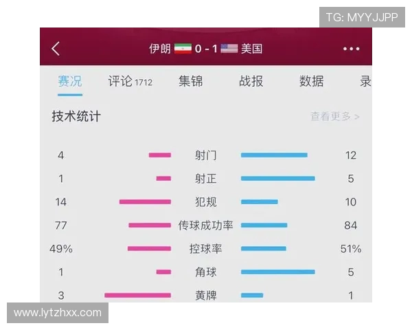 伊朗与美国世界杯对决背后的历史恩怨与足球激情交织的故事