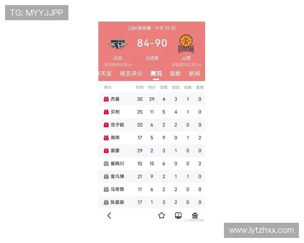 北京足球队在邀请赛中以86分稳居积分榜首位展现强劲实力