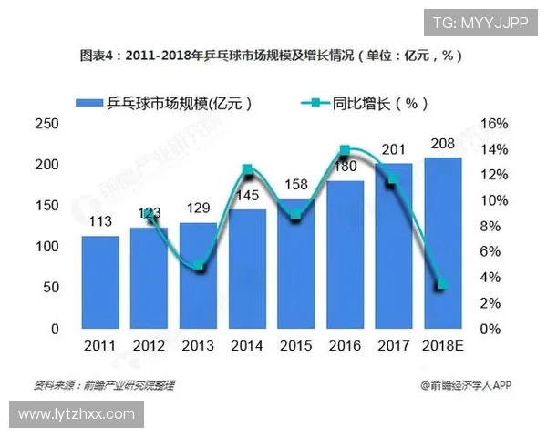 武汉羽毛球队意识表现的数据分析与提升策略探讨