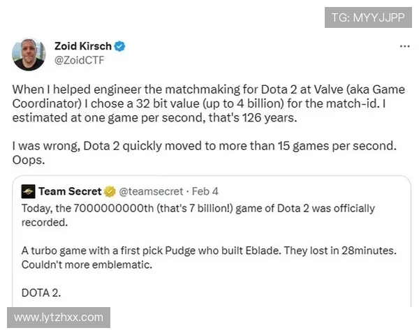 DOTA2耐力排行榜揭晓V5战队荣登第五名引发热议